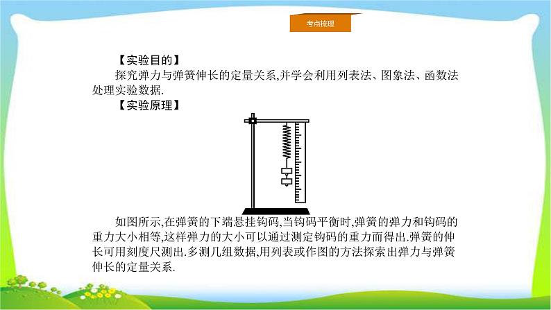 人教版高考物理总复习2.4.1实验（1）探究弹力与弹簧伸长的关系课件PPT第2页