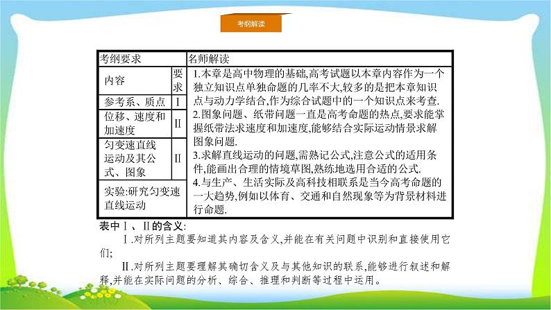 人教版高考物理总复习1.1运动的描述、匀速运动完美课件PPT第4页