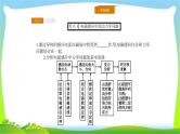 人教版高考物理总复习9.4电磁感应的动力学和能量问题课件PPT