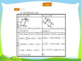 人教版高考物理总复习9.4电磁感应的动力学和能量问题课件PPT