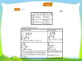 人教版高考物理总复习9.4电磁感应的动力学和能量问题课件PPT