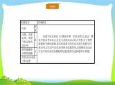 人教版高考物理总复习选修3-5.1.1动量守恒定律及其应用（一）课件PPT