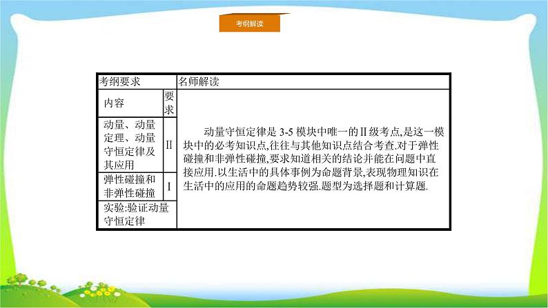 人教版高考物理总复习选修3-5.1.1动量守恒定律及其应用（一）课件PPT03