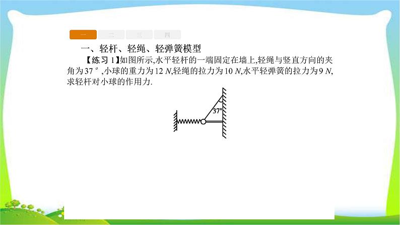 人教版高考物理总复习章末整合相互作用课件PPT第3页