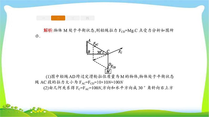 人教版高考物理总复习章末整合相互作用课件PPT第5页