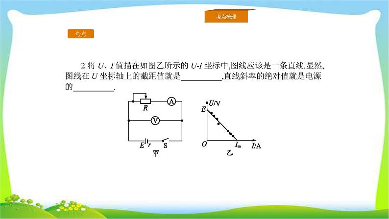 人教版高考物理总复习7.3.3实验（3）测定电源的电动势和内阻课件PPT第3页