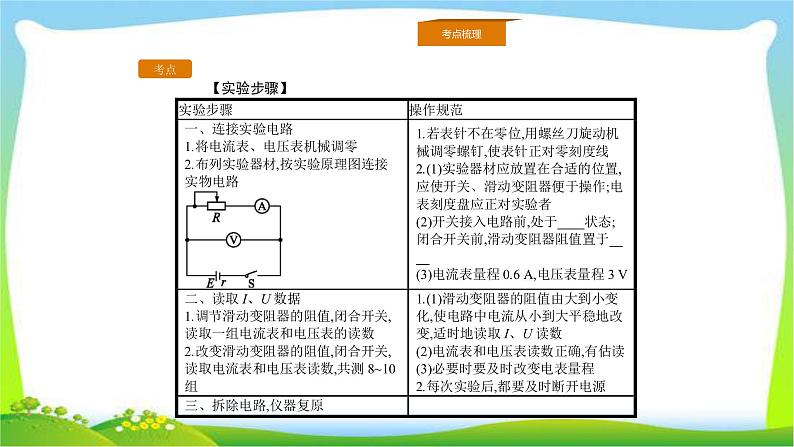 人教版高考物理总复习7.3.3实验（3）测定电源的电动势和内阻课件PPT第4页