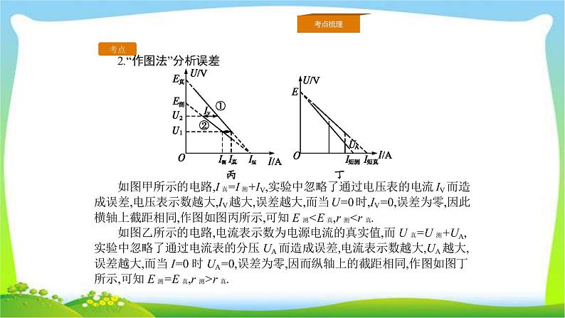 人教版高考物理总复习7.3.3实验（3）测定电源的电动势和内阻课件PPT第8页