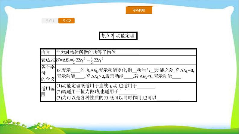 人教版高考物理总复习5.2动能定理课件PPT第3页