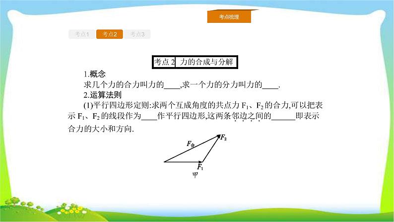 人教版高考物理总复习2.2力的合成与分解课件PPT03