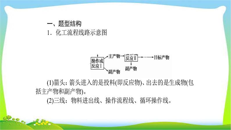 人教版高考物理总复习专题一无机化学工艺流程题的解决技巧课件PPT第3页