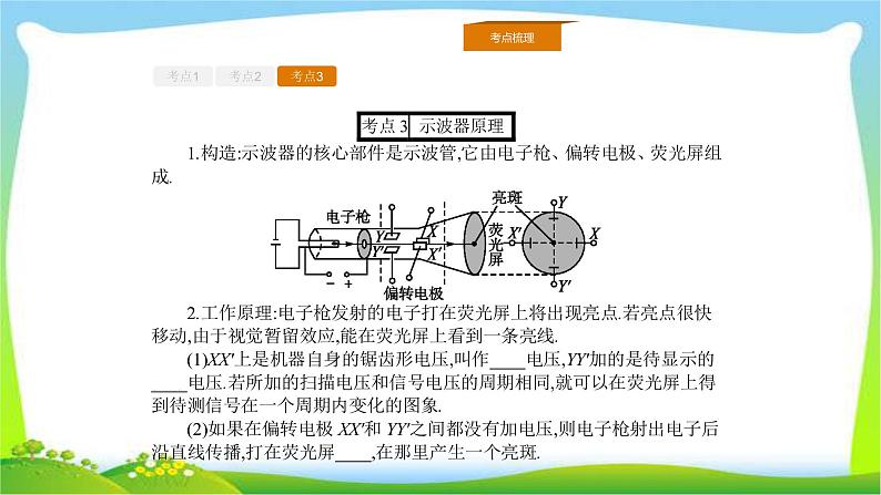 人教版高考物理总复习6.3电容器、带电粒子在电场中的运动课件PPT06