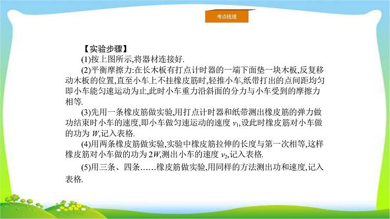 人教版高考物理总复习5.5.1实验（1）探究动能定理课件PPT第3页