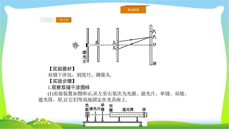 人教版高考物理总复习选修3-4.2.4-实验（1）实验（2）课件PPT08