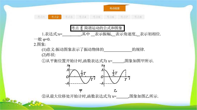 人教版高考物理总复习选修3-4.1.1简谐运动和机械波课件PPT07