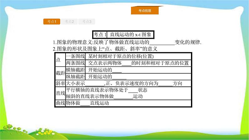 人教版高考物理总复习1.3运动图象、追及和相遇问题课件PPT02