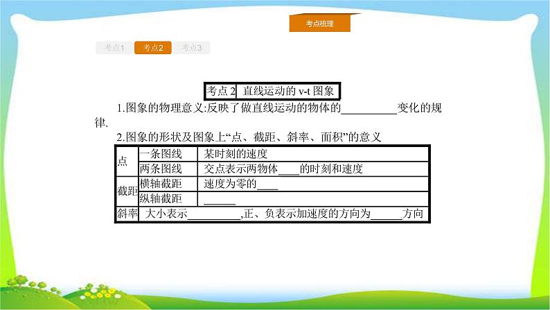 人教版高考物理总复习1.3运动图象、追及和相遇问题课件PPT03