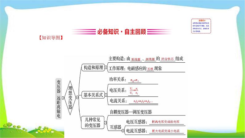 高考物理总复习11.2变压器电能的输送课件PPT第3页