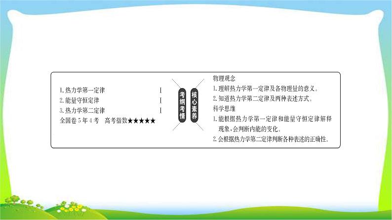 高考物理总复习选修3-3~3热力学定律与能量守恒课件PPT02