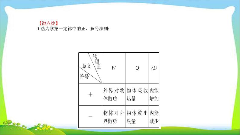 高考物理总复习选修3-3~3热力学定律与能量守恒课件PPT04