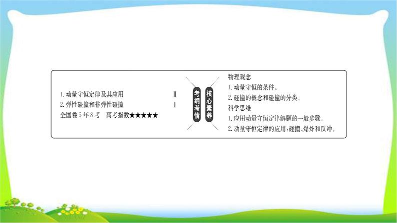 高考物理总复习6.2动量守恒定律及其应用课件PPT02