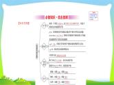 高考物理总复习6.2动量守恒定律及其应用课件PPT