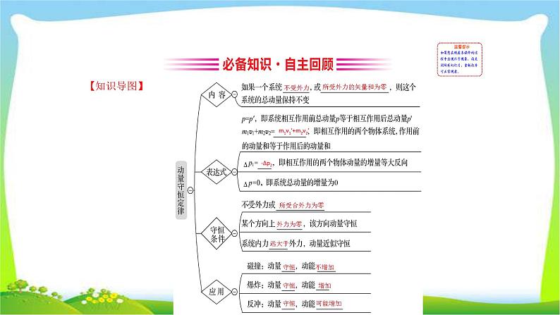 高考物理总复习6.2动量守恒定律及其应用课件PPT03