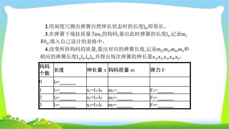 高考物理总复习实验2探究弹力和弹簧伸长的关系课件PPT04