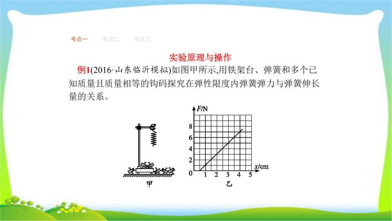 高考物理总复习实验2探究弹力和弹簧伸长的关系课件PPT08