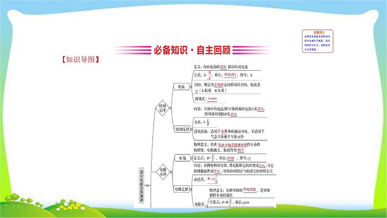 高考物理总复习8.1电流电阻电功及电功率课件PPT03