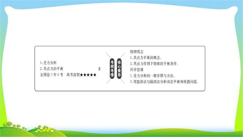 高考物理总复习2.3受力分析共点力的平衡课件PPT第2页