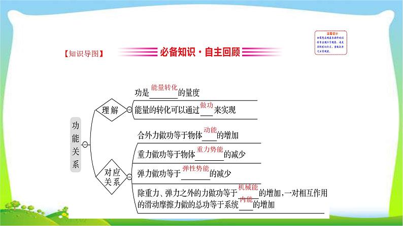 高考物理总复习5.4功能关系能量守恒定律课件PPT第3页