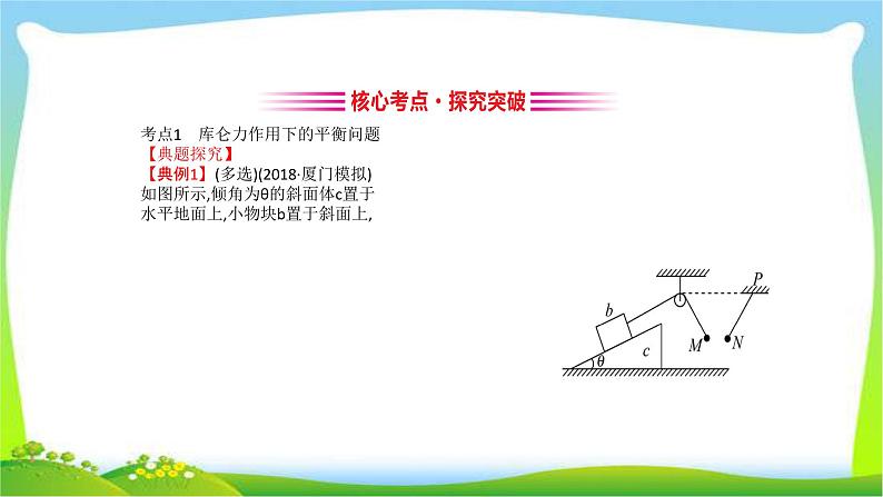 高考物理总复习7.1库仑定律电场力的性质课件PPT08