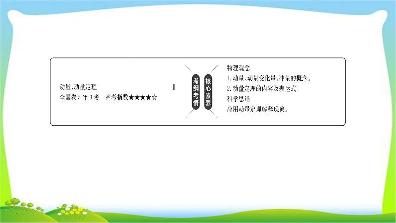 高考物理总复习6.1动量动量定理课件PPT第2页