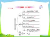 高考物理总复习6.1动量动量定理课件PPT