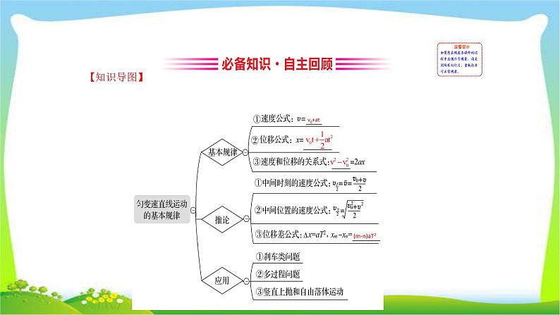 高考物理总复习1.2匀变速直线运动规律课件PPT03