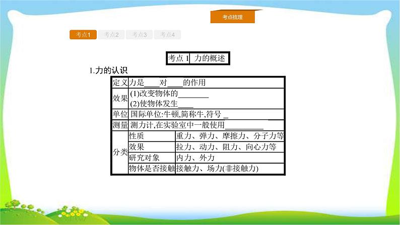 人教版高考物理总复习2.1重力、弹力、摩擦力课件PPT第4页