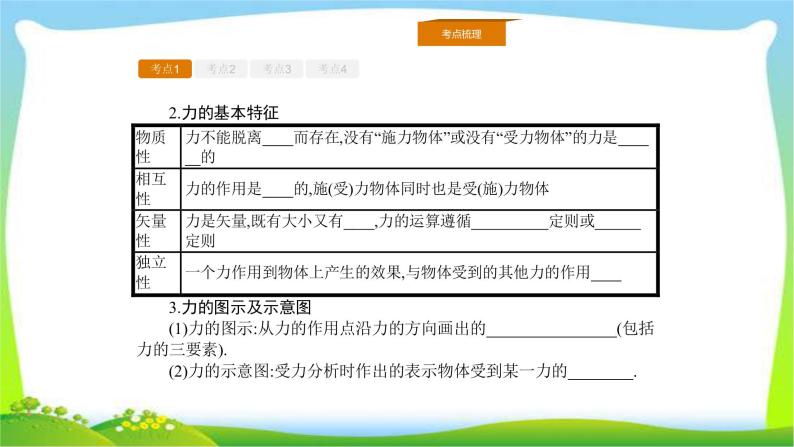 人教版高考物理总复习2.1重力、弹力、摩擦力课件PPT05