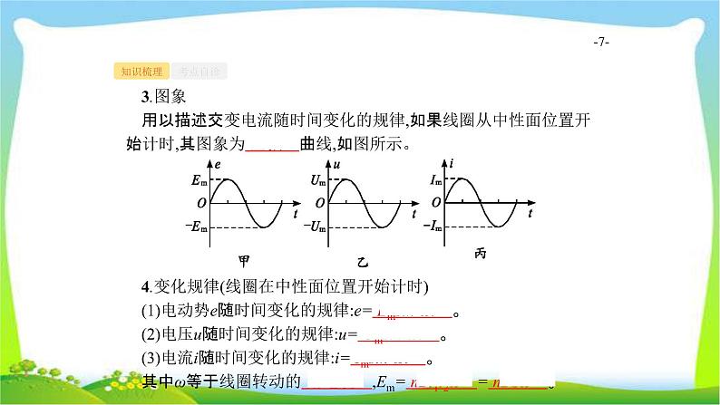 高考物理总复习11.1交变电流的产生及其描述课件PPT第7页