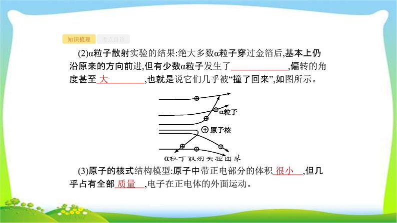 高考物理总复习12.2原子结构玻尔理论课件PPT第3页