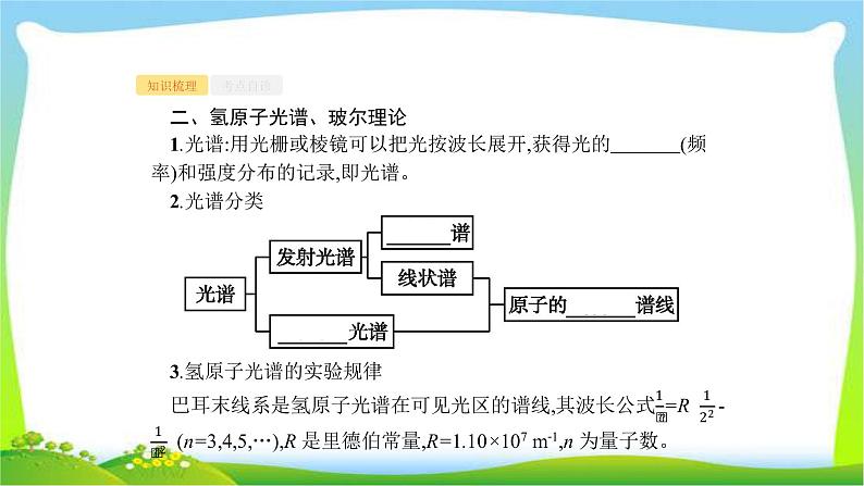 高考物理总复习12.2原子结构玻尔理论课件PPT第4页