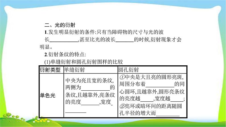 高考物理总复习15.2光的波动性、电磁波、相对论课件PPT04