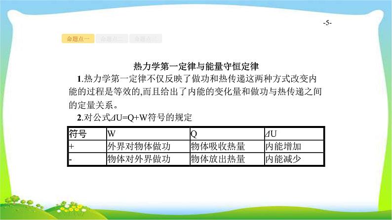 高考物理总复习13.3热力学定律与能量守恒定律课件PPT第5页