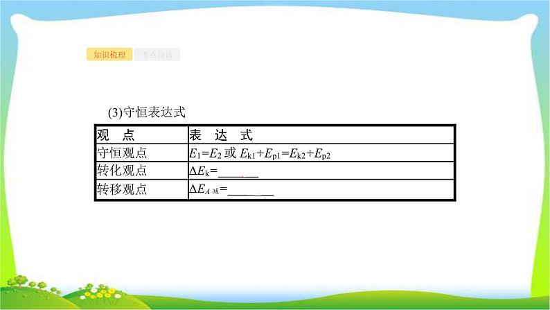 高考物理总复习5.3机械能守恒定律及其应用课件PPT06