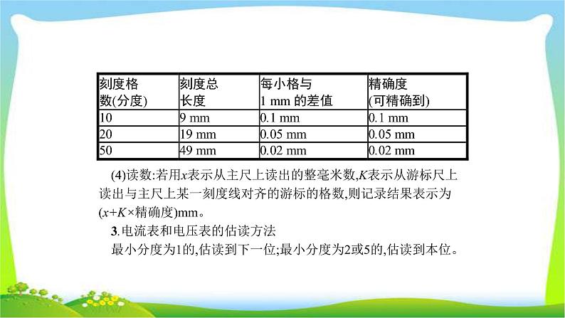 高考物理总复习8.3实验10测定电源的电动势和内阻课件PPT第5页