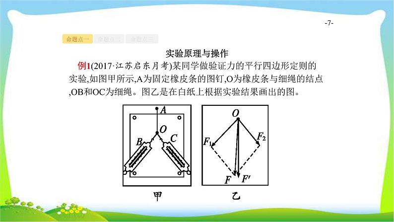 高考物理总复习2.5实验3验证力的平行四边形定则课件PPT第7页