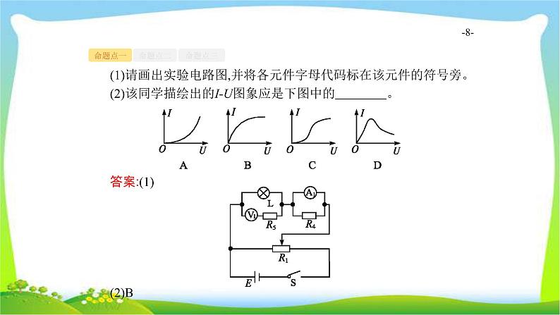 高考物理总复习8.4实验9描绘小电珠的伏安特性曲线课件PPT08