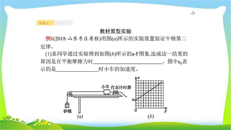 高考物理总复习3.4实验4验证牛顿运动定律课件PPT第7页