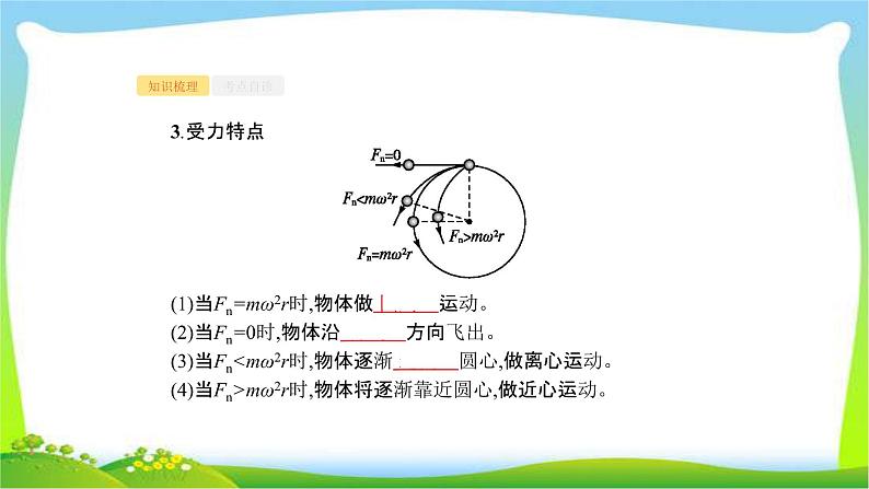 高考物理总复习4.3圆周运动课件PPT第8页