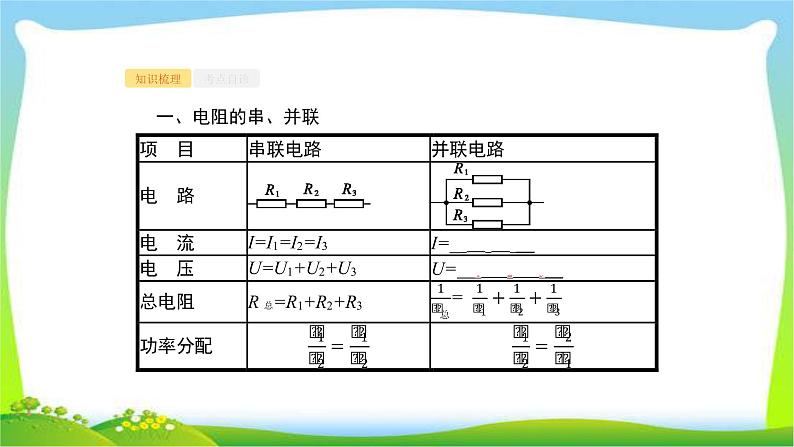 高考物理总复习8.2闭合电路欧姆定律及其应用课件PPT02